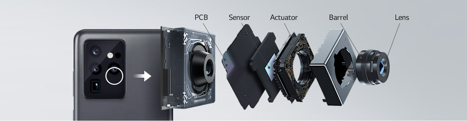 電容式指紋識別模組